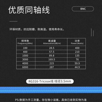 玖鼎新 BNC三同轴电缆测试线公转母 1553B跳线TRX316三卡口同轴线公对母 15米 JDX-TRX-JK-10