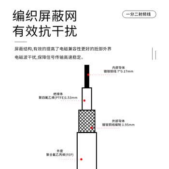 玖鼎新 SMA一分二连接线 SMA公转两个SMA公一拖二天线延长线三通射频转接线3米 JDX-SJ12-5 玖鼎新 SMA一分二连接线 SMA公转两个SMA公一拖二天线延长线三通射频转接线3米 JDX-SJ12-5