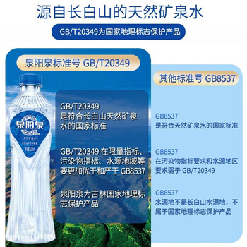 泉阳泉（QUANYANGQUAN）  天然矿泉水 长白山8℃冷矿泉 520ml*24瓶 蓝粉包装随机发货