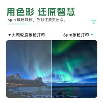 格之格204A/CF511A青色墨粉盒易加粉带芯片适用惠普M154a M154nw M180 M180n M181 M181fw打印机（约1600页）