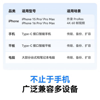 雷克沙（Lexar）PSSD移动固态硬盘高速USB3.2 Type-C外置硬盘 手机外接硬盘 SL400手机固态硬盘 银色 1TB
