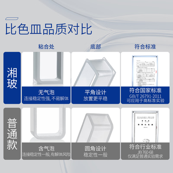 湘玻 石英比色皿二通光微量比色皿熔融实验室光谱分析耗材两通光10mm（胶粘工艺）2只 盒 