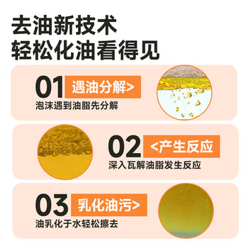 巨奇(JUQI)油烟机清洗剂厨房重油污清洁剂520ml去重油泡沫型柠檬香不伤手 巨奇(JUQI)油烟机清洗剂厨房重油污清洁剂520ml去重油泡沫型柠檬香不伤手