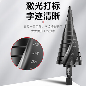 德力西电气（DELIXI ELECTRIC）宝塔钻头阶梯钻不锈钢金属开孔器打孔钻孔扩孔锥形阶梯钻头4-12mm