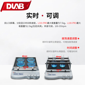 大龙(DLAB)实验室摇床混匀振荡器圆周线性翘板三维摇床数显定时调速载重7.5KG套装 大龙(DLAB)实验室摇床混匀振荡器圆周线性翘板三维摇床数显定时调速载重7.5KG套装