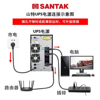 山特（SANTAK）C1K 在线式UPS不间断电源1000VA/1000W 稳压服务器机房电脑内置电池标准机