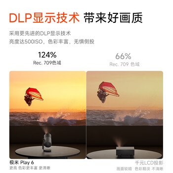 极米Play 6 便携收纳套装 投影仪便携家用 1080P云台投影 一体式隐藏支架 收纳无忧 户外露营 