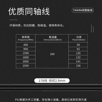 玖鼎新 FAKRA双胞胎公转单母一分二同轴射频连接线2米 Z型通用头RG174 JDX-FZ2J2K-3 玖鼎新 FAKRA双胞胎公转单母一分二同轴射频连接线2米 Z型通用头RG174 JDX-FZ2J2K-3