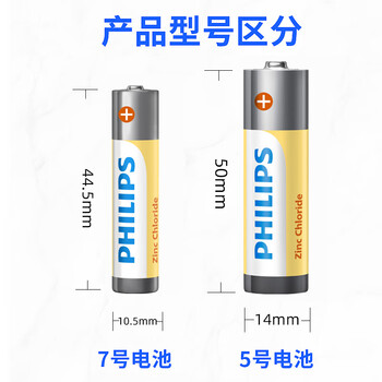 飞利浦（PHILIPS）碳性7号电池10粒干电池适用遥控器/钟表/电子称/计算器/闹钟/耳温枪七号电池AAA R03