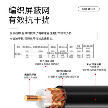 玖鼎新 N母转UHF母射频连接线SYV50-3跳线 RG58同轴馈线天线话筒放大器N转M延长线30米 JDX-NKMK		-30