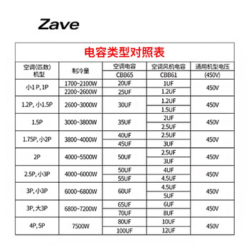 ZAVE CBB61空调风机启动电容 两脚插针 1.0UF
