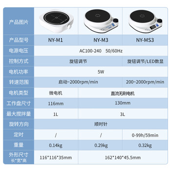 恩谊 小型磁力搅拌器实验室迷你磁力搅拌器 【3L】数显搅拌器