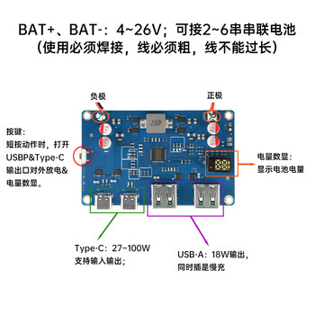 汇鑫茂 100W充电宝双向快充移动电源模块电路板diy主板套料PD3.0/QC协议数显(2~6S 线长10cm) 支持铁锂电池
