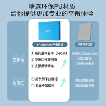 PROIRON普力艾 平衡垫平板支撑核心训练瑜伽垫男女健身PU软踏蓝