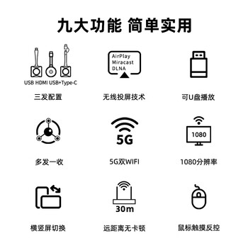 宝疆（BOEGAM）无线投屏器hdmi线高清传输同屏办公家用苹果安卓手机电脑接电视投影仪RS001 Type-C套装