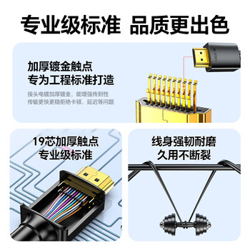 胜为（shengwei）HDMI线2.0版 电脑电视4K高清线 3D视频线 机顶盒投影仪显示器连接线 2米 AHH3020G