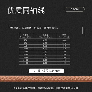 玖鼎新 BNC公转BNC母监控摄像机视频线HD-SDI线 RG179射频线75欧姆Q9超细高清线3米 JDX-BJK75-5