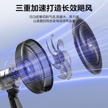 美的台式电风扇七叶柔风轻音卧室宿舍广角远距交流定频台扇办公室桌面节能省电摇头小型电扇 FGAU30D