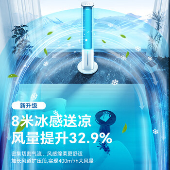 格力（GREE）【等离子除菌+AI语音】冷风空调扇强力制冷风扇家用水冷风机家用水冷塔扇制冷小空调KS-05S62Dg