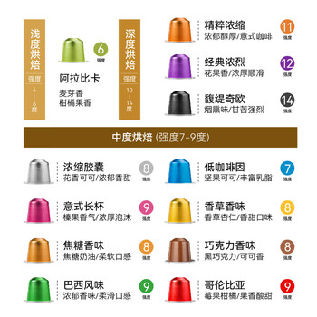 VIAGGIO ESPRESSO西班牙原装进口浓缩咖啡胶囊研磨美式黑咖啡NESPRESSO系列适用