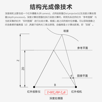 亚博智能（YahBoom）3D视觉双目摄像头ROS2机器人安思疆Nuwa-HP60C深度相机智能小车