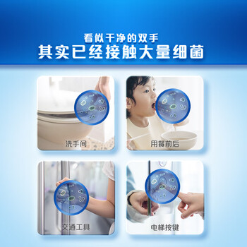 舒肤佳抑菌洗手液 420g*6瓶(纯白*2+柠檬*2+芦荟*2)抑菌99.9% 温和洁净 舒肤佳抑菌洗手液 420g*6瓶(纯白*2+柠檬*2+芦荟*2)抑菌99.9% 温和洁净