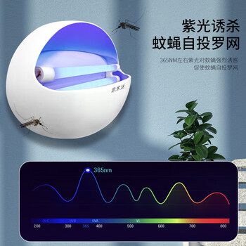 思米达插电粘捕式灭蚊灯大号 UVA双管16W (约200平方) 驱蚊杀蚊灭苍蝇灯