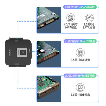 GODO机械硬盘转化器移动sata易驱线3.5英寸ide转usb3.0适用台式机笔记本电脑外置扩展老式固态硬盘盒