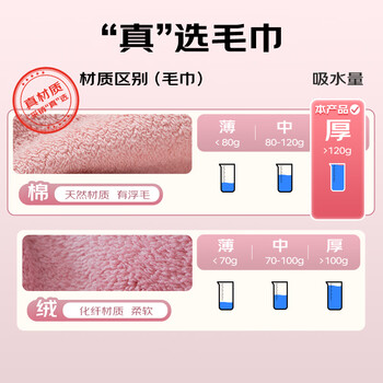 金号毛巾提缎加厚纯棉毛巾 A类标准运动面巾 2条装 72*36cm 125g/条