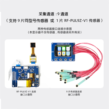 鑫凯辰 CMCU-05B多通道薄膜压力显示器 9通道柔性电阻式压力传感器采集器多通道显示器配D4046 量程150kg