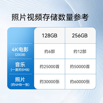 海康威视256GB U盘type-c 手机苹果电脑通用车载娱乐高速小巧便携即插即用大容量读速450MB/s