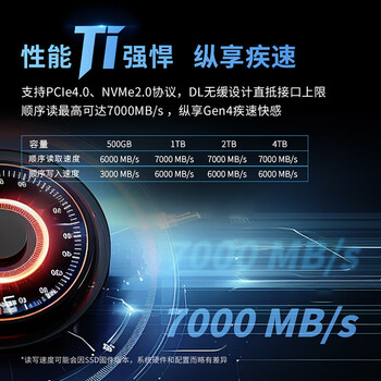 致态(ZhiTai)长江存储 1TB SSD固态硬盘 NVMe M.2接口 Ti600系列 (PCIe 4.0 产品) 致态(ZhiTai)长江存储 1TB SSD固态硬盘 NVMe M.2接口 Ti600系列 (PCIe 4.0 产品)