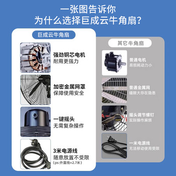 巨成云 工业风扇摇头电扇落地扇 大功率工厂风扇 750mm落地扇(塑叶) 一台价 巨成云 工业风扇摇头电扇落地扇 大功率工厂风扇 750mm落地扇(塑叶) 一台价