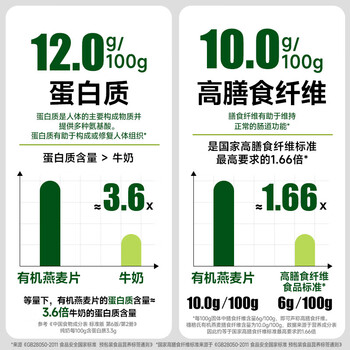 穗格氏有机燕麦片1200g 即食营养早餐麦片无添加蔗糖免煮冲饮谷物代餐