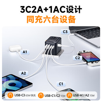 霆圣65W出国转换插头/万能转换插头/全球通用转换插头/小旅充英标欧标美标中国香港日本韩国等