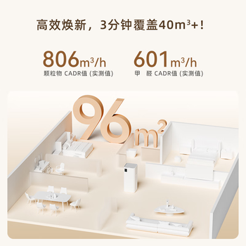 树新风空气净化器 除甲醛异味除过敏认证 家用宠物大空间全效K3净化器【家电】