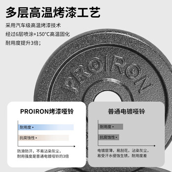 PROIRON普力艾 哑铃男健身家用可调节纯铁20KG家用杠铃+配35厘米连接杆
