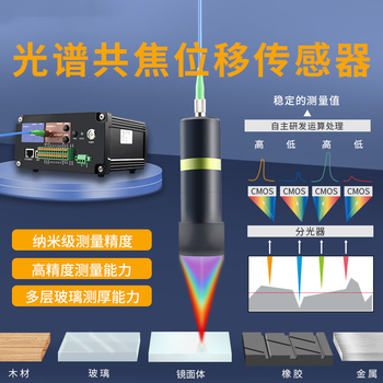 凯元达 高精度光谱共焦位移计传感器轮廓平面度透明物玻璃测高低厚度测距OP-D40 安装支架