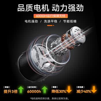 荣事达（Royalstar）波轮洗衣机 9KG全自动家用健康桶自洁宿舍租房  玄武灰RB9030J