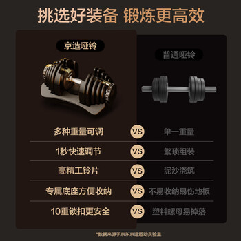 京东京造 快调哑铃可调节 男士家用 运动锻炼健身器材 力量训练 40kg