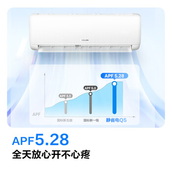 科龙空调大1.5匹 海信出品 静省电 新一级变频冷暖轻音卧室挂机 KFR-35GW/QS1-X1