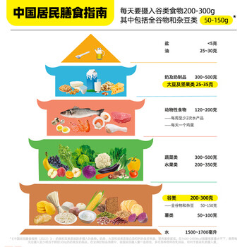 龙王豆浆粉33g*7包冲饮代餐儿童成人早餐高蛋白独立包装非转基因