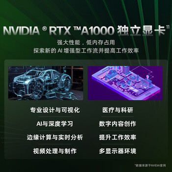 惠普战99 高性能游戏台式电脑(锐龙R7-8700G 32G 1T RTX A1000)23.8英寸大屏 AI黑神话 设计图站