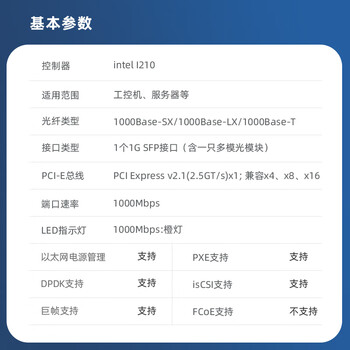 EB-LINK intel I210芯片PCI-E X1千兆单口SFP光纤网卡含多模光模块服务器桌面台式机网络适配器（稳定版）