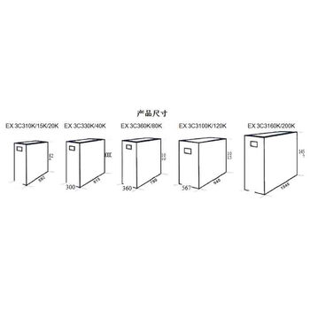 艾沃生UPS电源 LCD显示屏【10K-80K】USB通讯端口