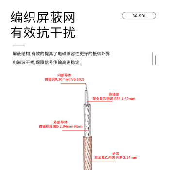 玖鼎新 BNC公转BNC母监控摄像机视频线HD-SDI线 RG179射频线75欧姆Q9超细高清线3米 JDX-BJK75-5