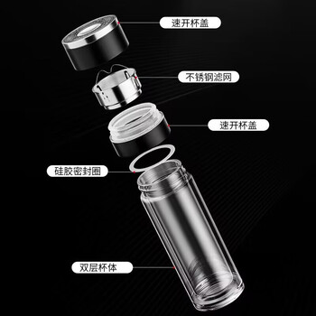 鲁凤来. 保温杯玻璃杯套装 公司周年庆伴手礼员工福利 鸿运出头商务套装 鲁凤来. 保温杯玻璃杯套装 公司周年庆伴手礼员工福利 鸿运出头商务套装