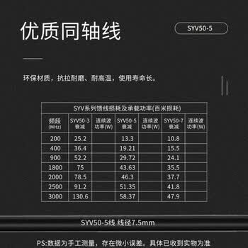 玖鼎新 BNC母转N公射频连接线同轴高频馈线跳线SYV50-5 放大器基站信号天线延长线3米 JDX-BNKJ5-6