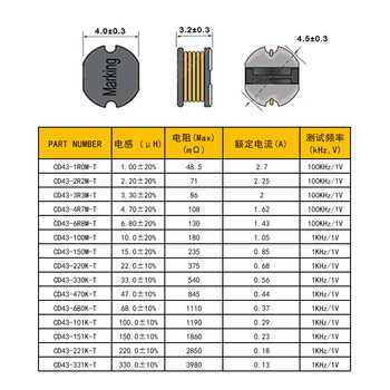 汇君 CD43贴片功率电感绕线电感器配件元器件贴片电感 CD43-3R3M 3.3UH-50个装