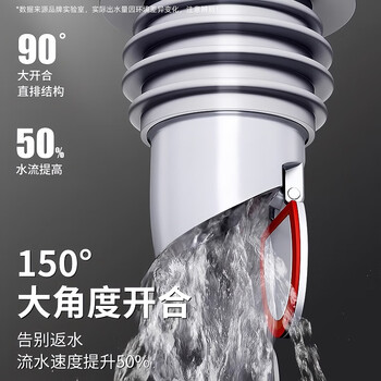 佳立方洗衣机地漏防臭密封塞防溢水排水管防反味神器加大地漏下水道封口盖